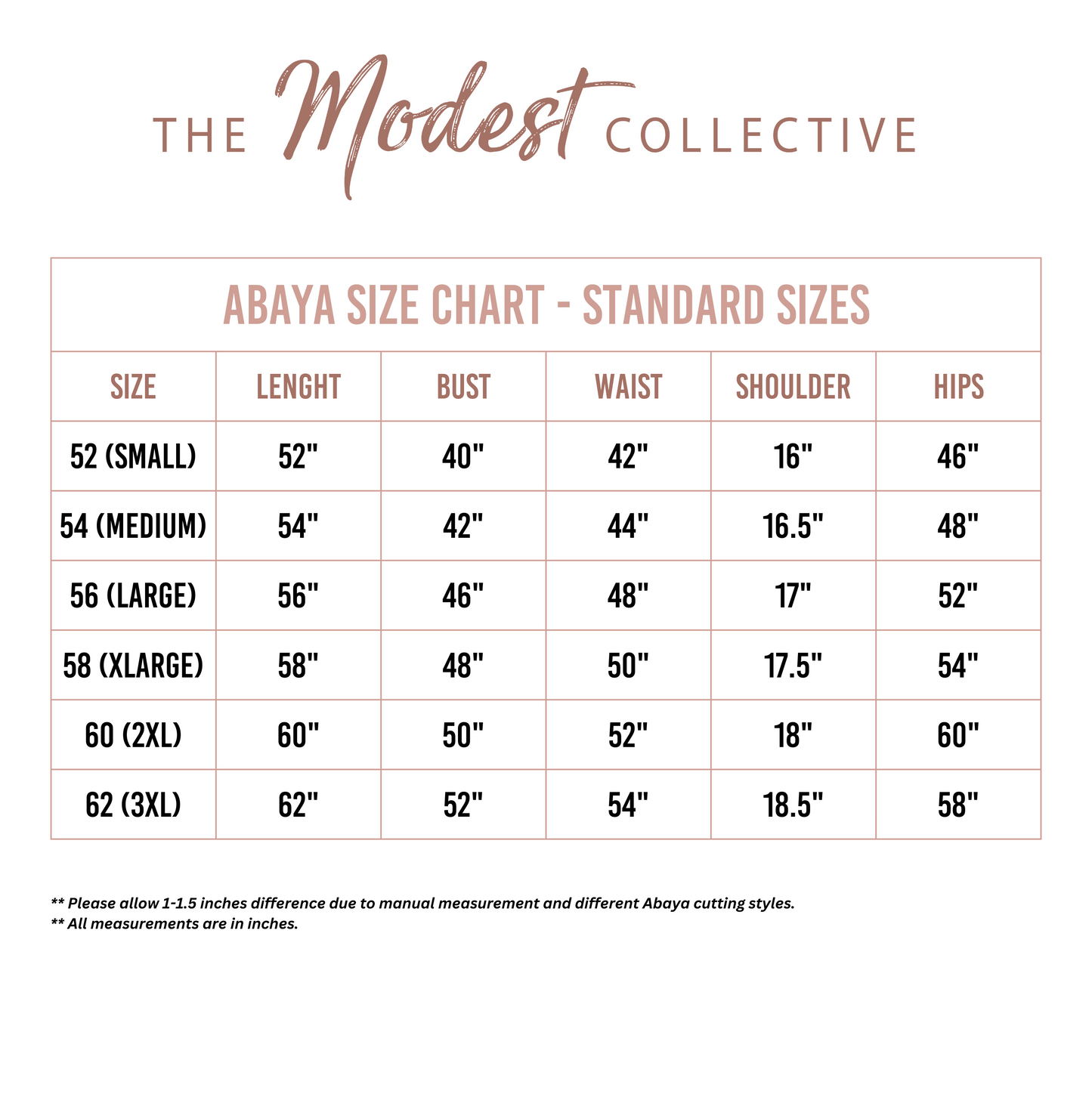 the modest collective